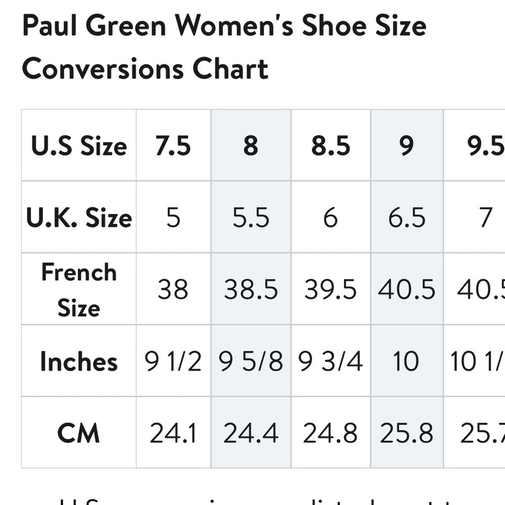 Paul Green Munchen Black Leather LaceUp Open Toe Women's Sandals Handmade size 8 - Picture 16 of 16